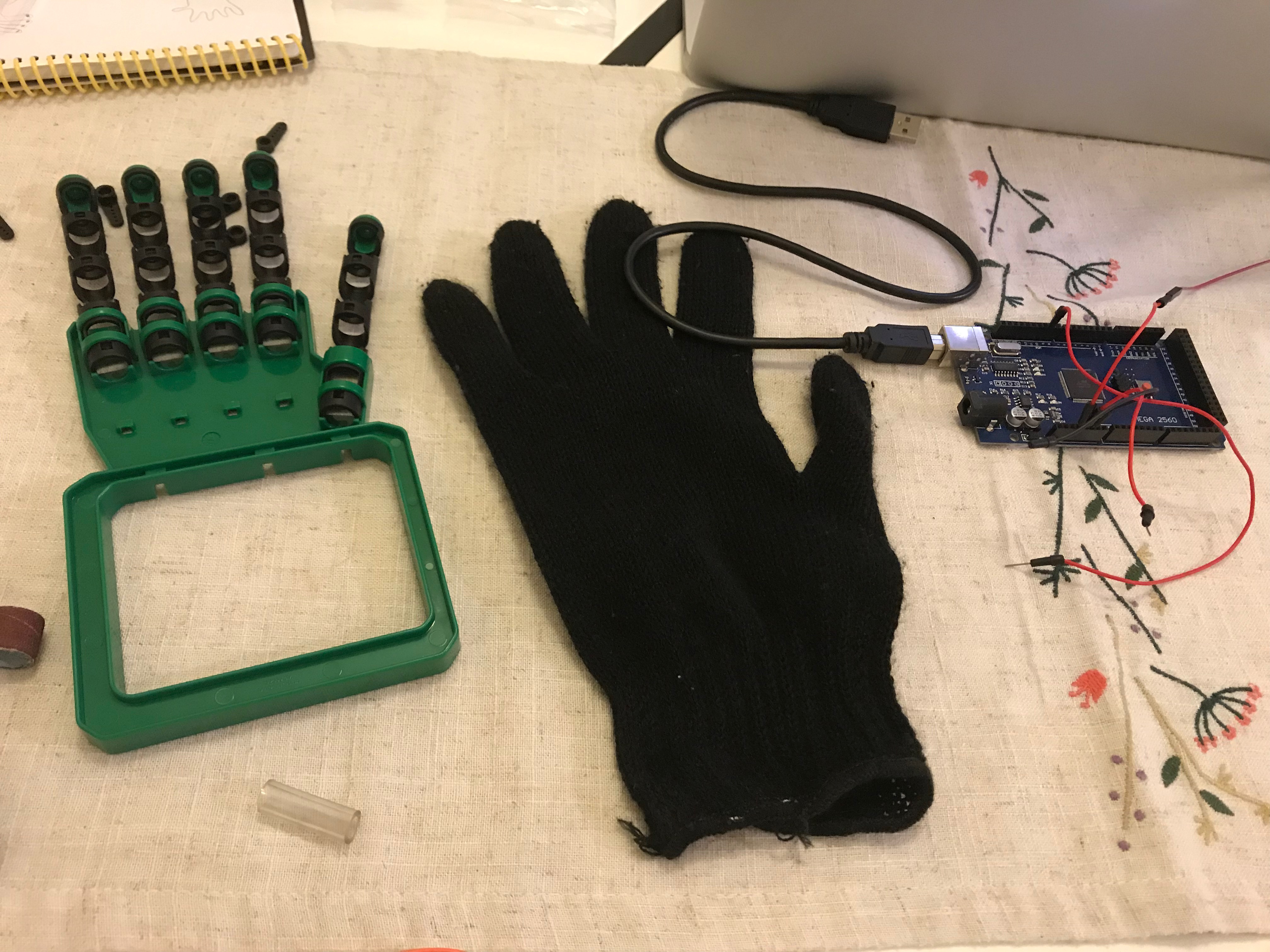 Componentes do projeto