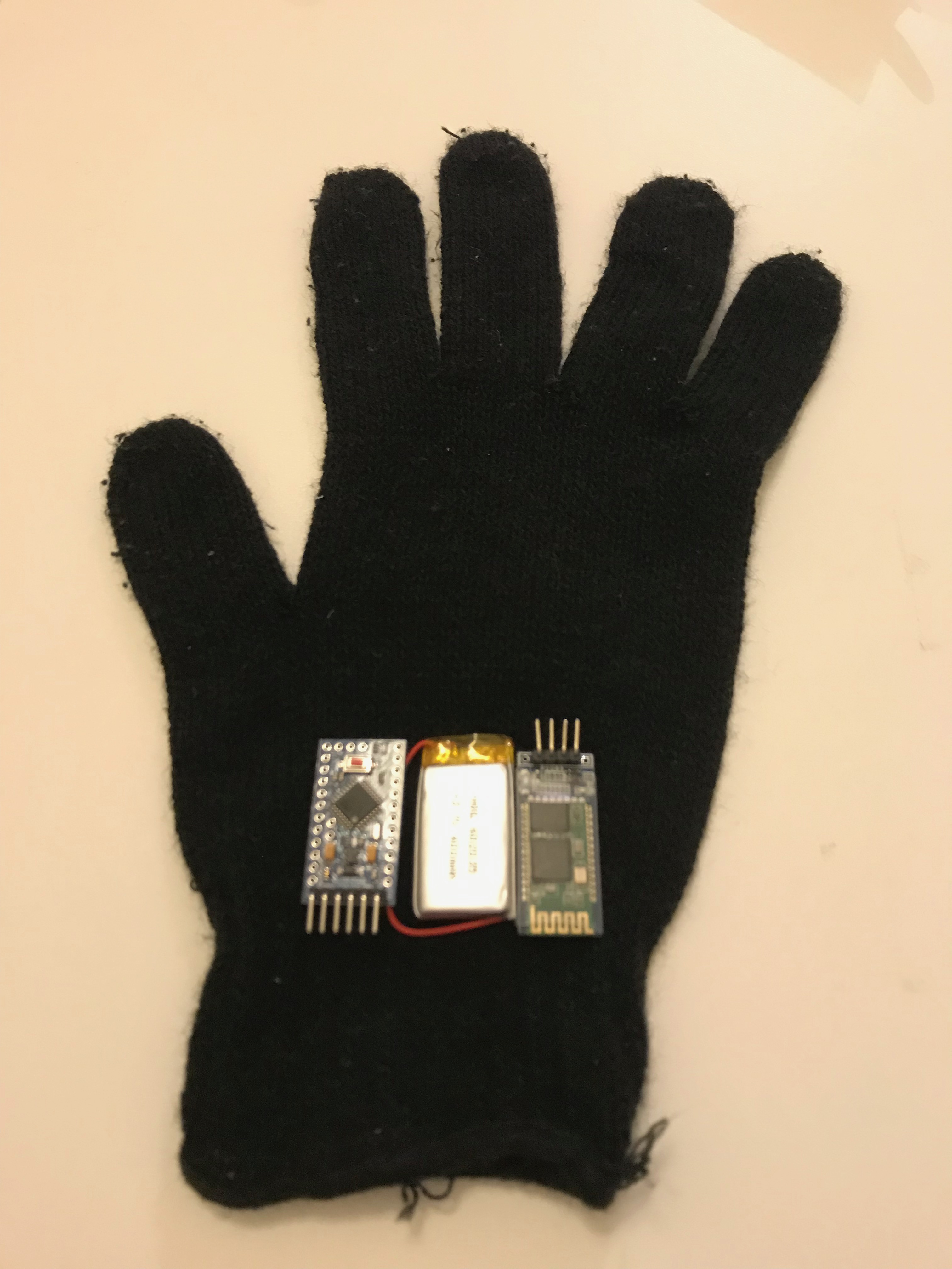 Componentes da luva robótica