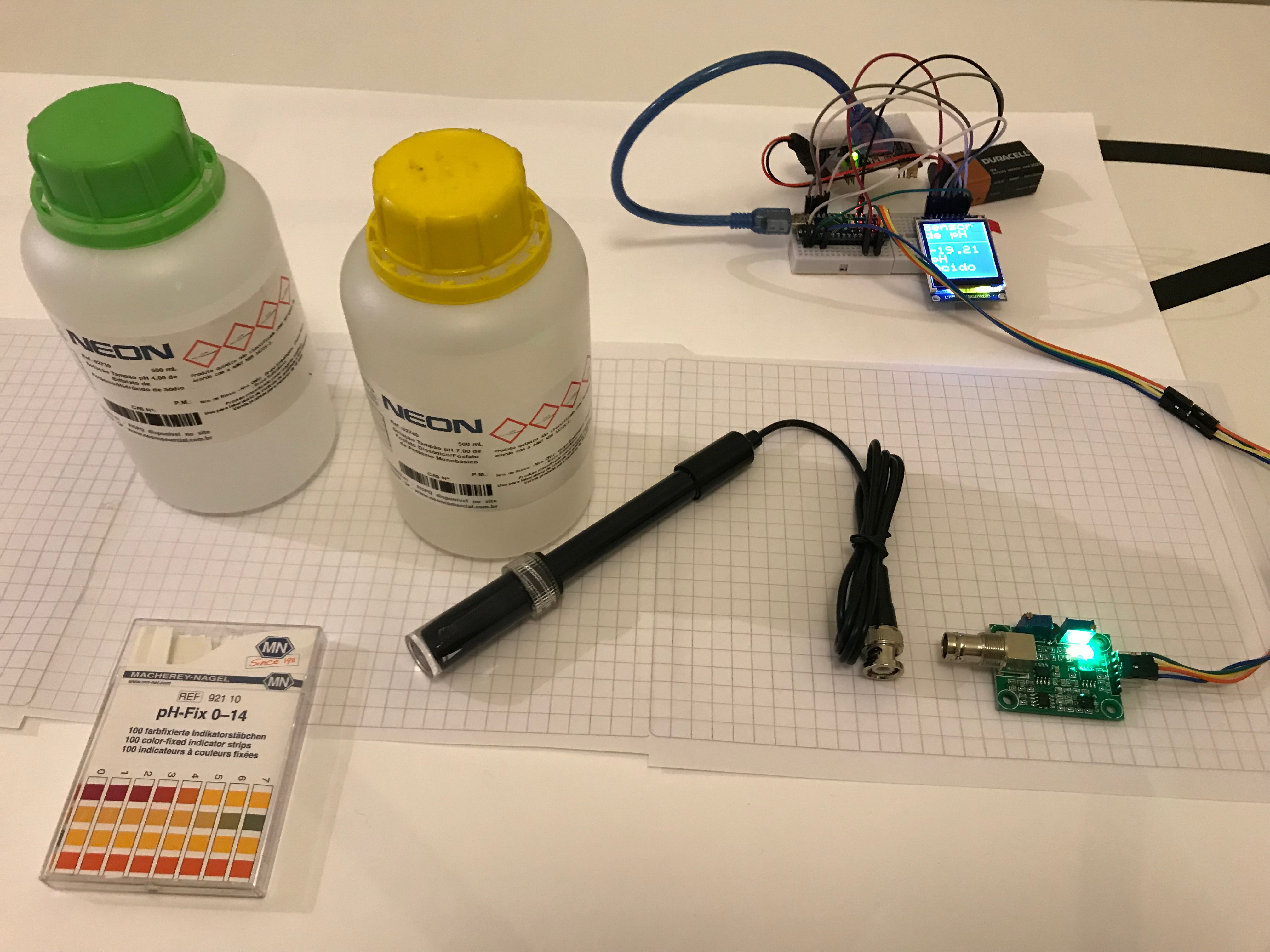 Solução tampão para calibragem