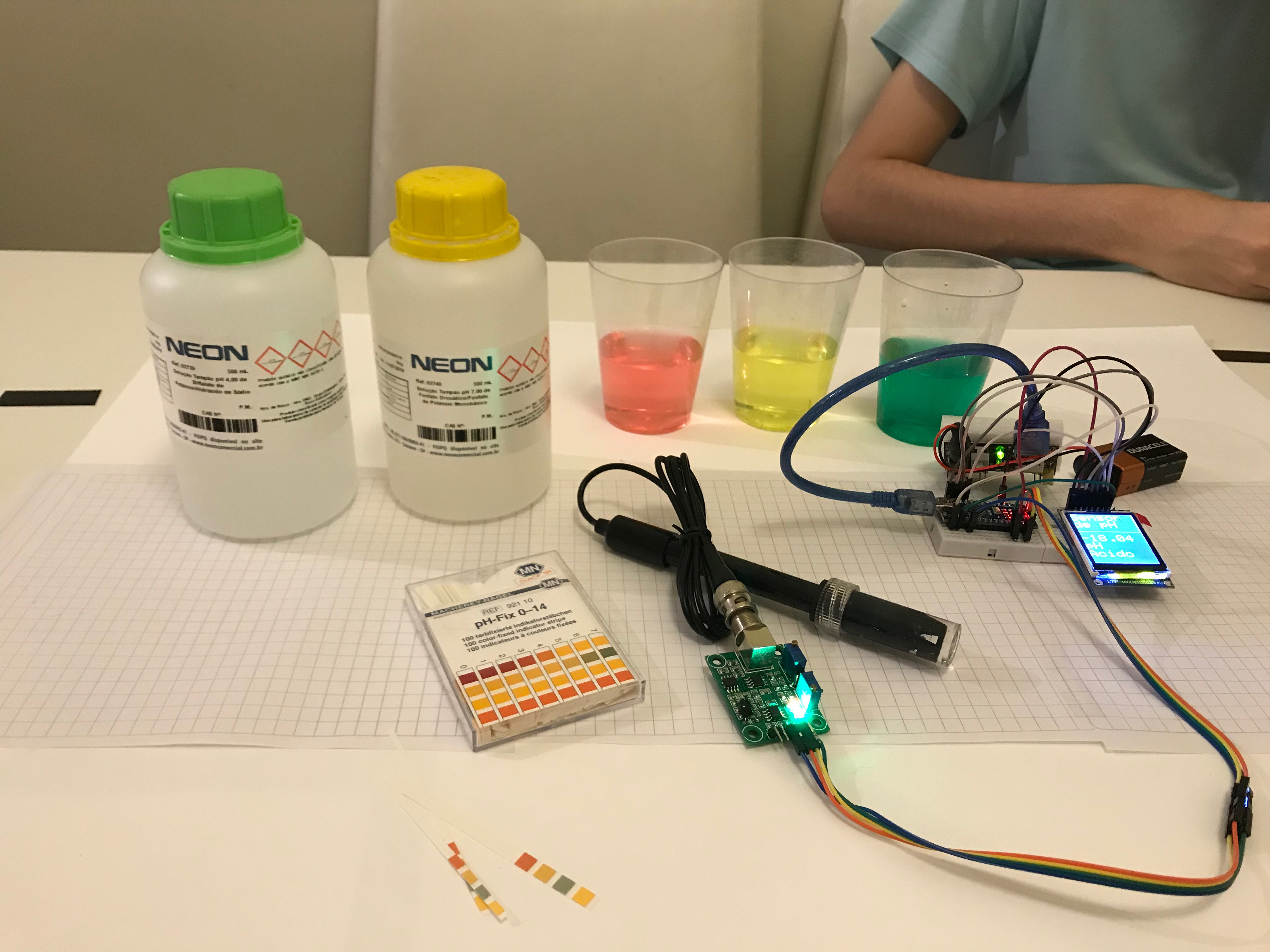 Testes com diversas soluções tampão